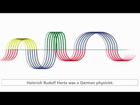  Google novom animacijom slavi rođendan Heinricha Rudolfa Hertza