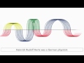 video thumnail