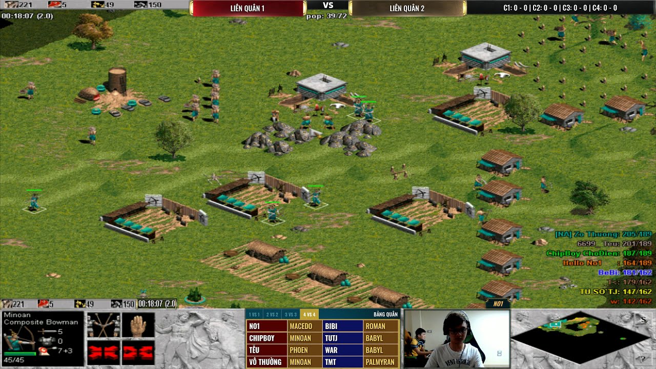 Nghệ An + Tễu vs BiBi Club + War | 4vs4 Random | 17-03-2020