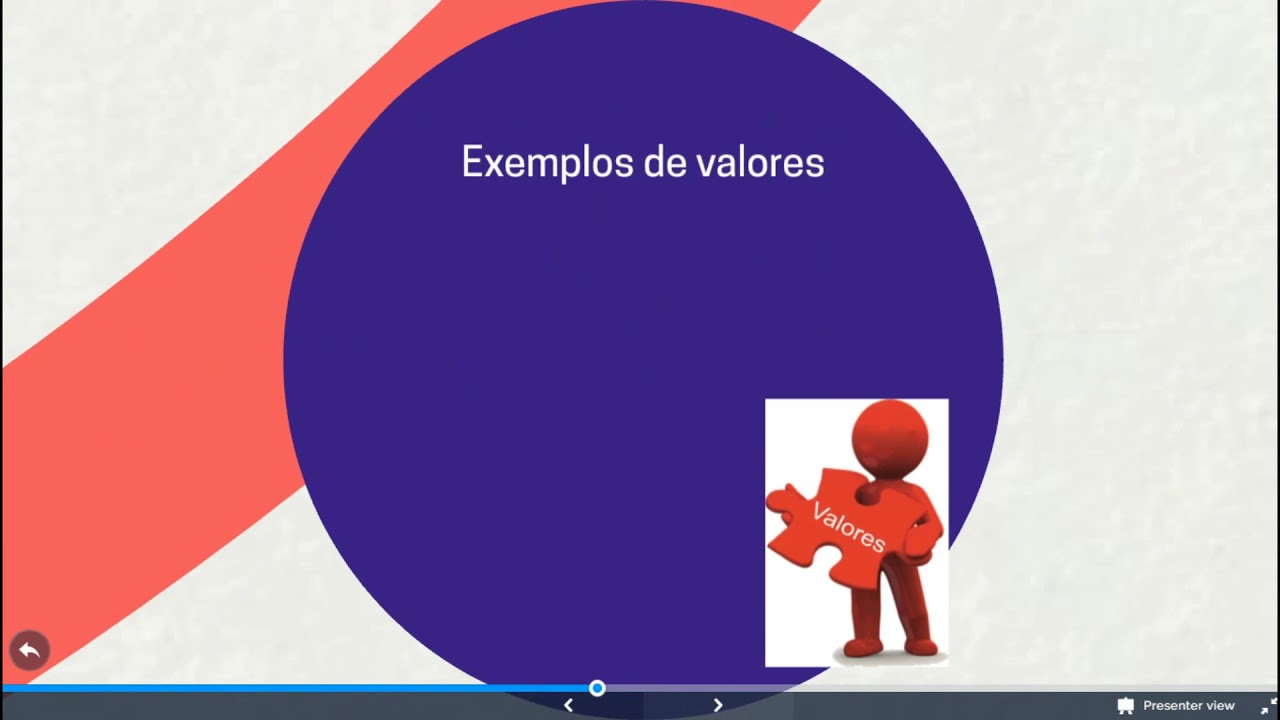 AULA 05- Compreendendo um Empresa