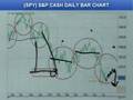 07/12/08 Weekend Webinar
