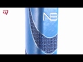 Never Bend Putter Grips