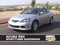 Overview: 2006 Acura RSX