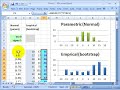Empirical (historical) versus parametric loss distribution