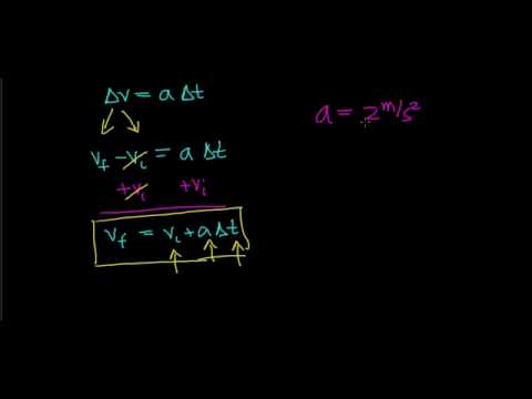 how to isolate time in kinematic equation