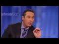 TV Konfrontation  VDB - Strache [Part 5]