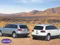Icon for Post #Advice: Top 10 Tailgating Features
