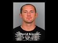 The NFL's Finest: A Mugshot Tribute