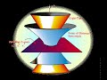 this unreleased full length track can be found on arpanet's relativity & time shifting lecture downloads, made to promote the 'inertial frame' album in 2006.