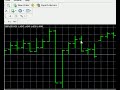 SlingShot 30M - 100% Mechanical Scalping Forex System: Part 2