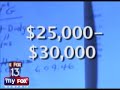 Scam Victim