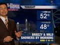 John Bolaris Returns: Fox News at 5 PM John Bolaris Returns: Fox News at 5 PM