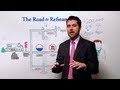 White House White Board: Refinancing