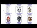 Hot Skull Tattoos And Designs Hot Skull Tattoos And Designs