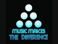 Doesn't sound exactly the same but pretty similar i was just board so i thought id upload it. If You Like My Beats and want to keep up to date with my recent uploads Please Subscribe and if you have the time check out my page Theres more on the way so be on the look out.