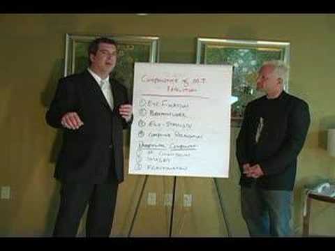 Learn How To Do Stage Hypnosis Induction
