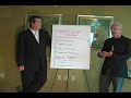 Learn How To Do Stage Hypnosis Induction Learn How To Do Stage Hypnosis Induction
