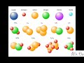 From Atoms To Biosphere