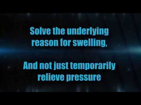how to relieve cts symptoms
