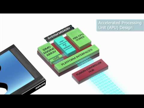 Image de prévisualisation YouTube
