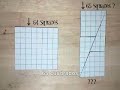 curiosidad matemática