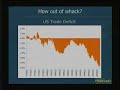 Economics Roundtable: California - Housing Boom or Bubble?