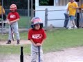 T-Ball #23 (my son) on the mound T-Ball #23 (my son) on the mound