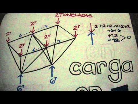 Cálculo Estructural -