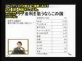 DVD スペシャリストが教える！豪華二本立て 「FX即実践マニュアル」　ダイジェスト