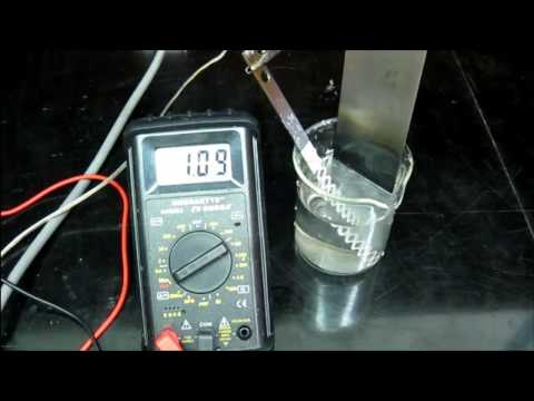 how to dissolve manganese dioxide