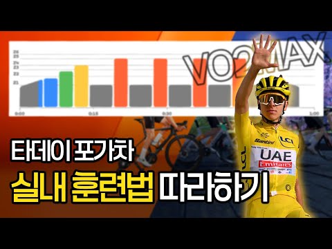 자전거 잘타는 방법 타데이 포가차 선수의 VO2MAX 훈련 따라하기