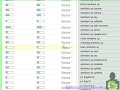 Part 1 - Direct Linking PPC Campaign and Good Quality Scores