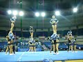 HPU Small Co-ed