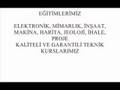 CWNA Eğitim, CWNA Kurs, CWNA Ders, CWNA Sertifika