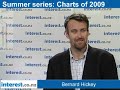 Summer chart series: How a land tax would affect incomes