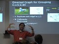 Visual Thinking with Graph Network