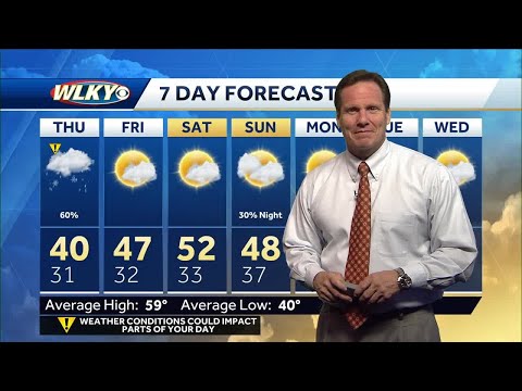 0457 Via Wlky News Louisville 0457 Via Wlky News Louisville
