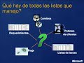 Administraci�n del proyecto e �tems de trabajo 1-6