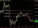 Great Fibonacci Forex Trading Great Fibonacci Forex Trading