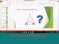 Isosceles Triangle Theorem