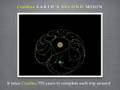 2nd Moon - Cruithne