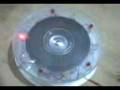 ruleta. 555,555,4017 ITESRC