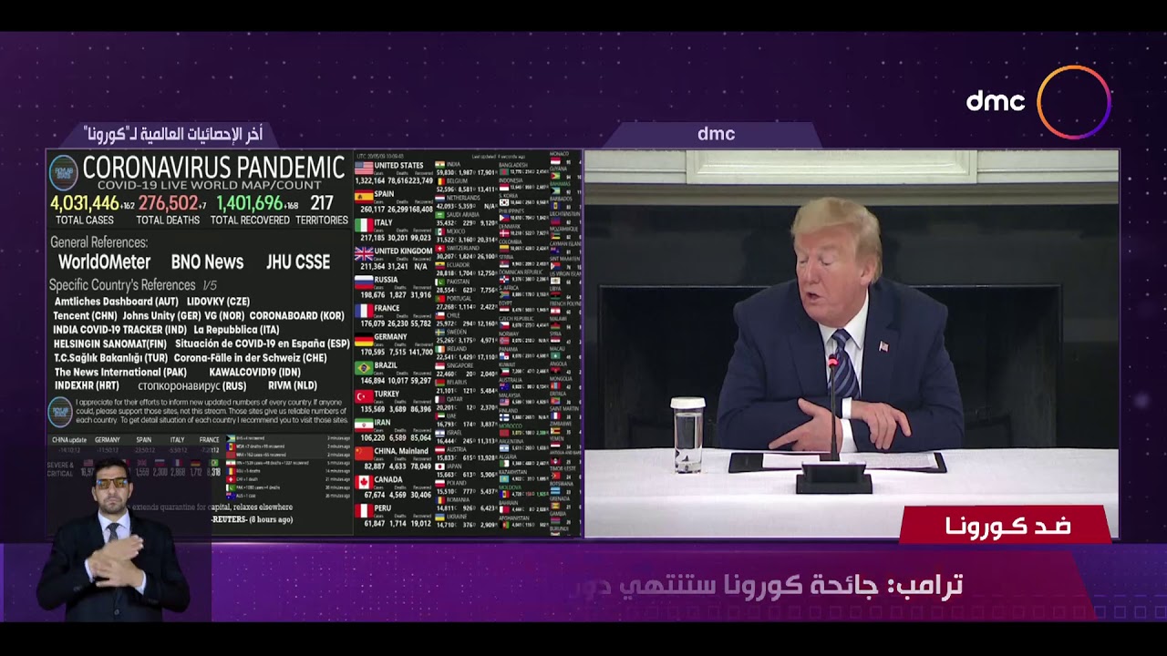 نشرة ضد كورونا - ترامب: جائحة كورونا ستنتهي دون إيجاد لقاح للفيروس