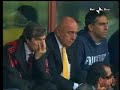 Genoa - Milan 2-0