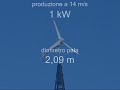 impianto minieolico Castel Giuliano small wind system