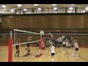 Centralia @ Hoquiam Volleyball 2008 Centralia @ Hoquiam Volleyball 2008
