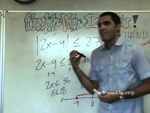yaymath - Absolute value is always positive, so why not take a lesson from it and always be positive too? Inequalities though make absolute value more challenging. We ...