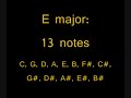 part 1 of 2.  the contrasting 24 keys of bach's 
