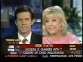 Pat LaLama Host Reel | News Politics videos,news-politics-videos free online video