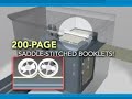 Konica Minolta - bizhub Pro 1050